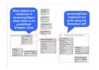 Calling Java - JNIPort for VisualWorks