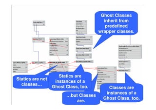 Calling Java - JNIPort for VisualWorks
