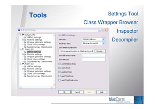 Calling Java - JNIPort for VisualWorks