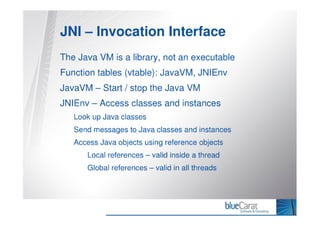 Calling Java - JNIPort for VisualWorks
