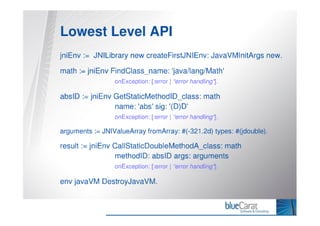 Calling Java - JNIPort for VisualWorks