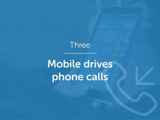 Three
Mobile drives
phone calls
 