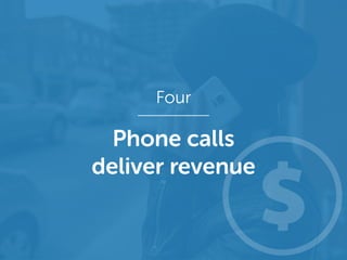 Four
Phone calls
deliver revenue
 