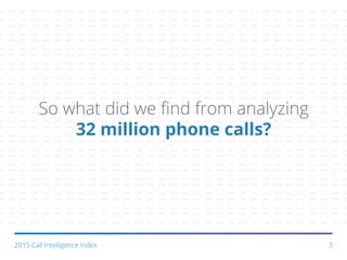 So what did we find from analyzing
32 million phone calls?
32015 Call Intelligence Index
 