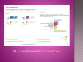 Retrouvez ces statistiques sur Solutions-Business-Viadeo
 
