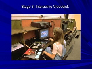 Stage 3: Interactive Videodisk 