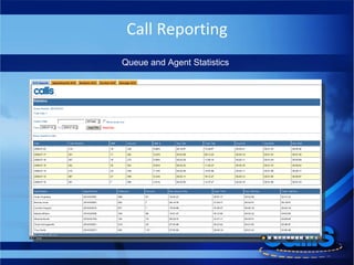 Call Reporting Queue and Agent Statistics 