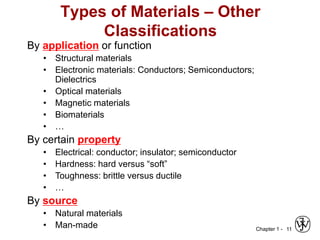 Chapter 1 - 11
Types of Materials – Other
Classifications
By application or function
• Structural materials
• Electronic materials: Conductors; Semiconductors;
Dielectrics
• Optical materials
• Magnetic materials
• Biomaterials
• …
By certain property
• Electrical: conductor; insulator; semiconductor
• Hardness: hard versus “soft”
• Toughness: brittle versus ductile
• …
By source
• Natural materials
• Man-made
 