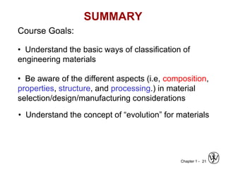 Chapter 1 - 21
• Be aware of the different aspects (i.e, composition,
properties, structure, and processing.) in material
selection/design/manufacturing considerations
• Understand the basic ways of classification of
engineering materials
Course Goals:
SUMMARY
• Understand the concept of “evolution” for materials
 