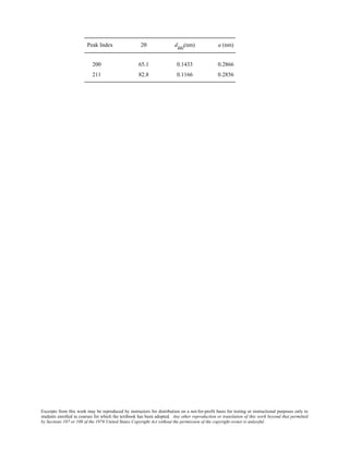 Excerpts from this work may be reproduced by instructors for distribution on a not-for-profit basis for testing or instructional purposes only to
students enrolled in courses for which the textbook has been adopted. Any other reproduction or translation of this work beyond that permitted
by Sections 107 or 108 of the 1976 United States Copyright Act without the permission of the copyright owner is unlawful.
Peak Index 2θ dhkl
(nm) a (nm)
200 65.1 0.1433 0.2866
211 82.8 0.1166 0.2856
 