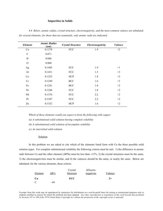 Excerpts from this work may be reproduced by instructors for distribution on a not-for-profit basis for testing or instructional purposes only to
students enrolled in courses for which the textbook has been adopted. Any other reproduction or translation of this work beyond that permitted
by Sections 107 or 108 of the 1976 United States Copyright Act without the permission of the copyright owner is unlawful.
Impurities in Solids
4.4 Below, atomic radius, crystal structure, electronegativity, and the most common valence are tabulated,
for several elements; for those that are nonmetals, only atomic radii are indicated.
Element
Atomic Radius
(nm)
Crystal Structure Electronegativity Valence
Cu 0.1278 FCC 1.9 +2
C 0.071
H 0.046
O 0.060
Ag 0.1445 FCC 1.9 +1
Al 0.1431 FCC 1.5 +3
Co 0.1253 HCP 1.8 +2
Cr 0.1249 BCC 1.6 +3
Fe 0.1241 BCC 1.8 +2
Ni 0.1246 FCC 1.8 +2
Pd 0.1376 FCC 2.2 +2
Pt 0.1387 FCC 2.2 +2
Zn 0.1332 HCP 1.6 +2
Which of these elements would you expect to form the following with copper:
(a) A substitutional solid solution having complete solubility
(b) A substitutional solid solution of incomplete solubility
(c) An interstitial solid solution
Solution
In this problem we are asked to cite which of the elements listed form with Cu the three possible solid
solution types. For complete substitutional solubility the following criteria must be met: 1) the difference in atomic
radii between Cu and the other element (∆R%) must be less than ±15%, 2) the crystal structures must be the same,
3) the electronegativities must be similar, and 4) the valences should be the same, or nearly the same. Below are
tabulated, for the various elements, these criteria.
Crystal ∆Electro-
Element ∆R% Structure negativity Valence
Cu FCC 2+
C –44
 