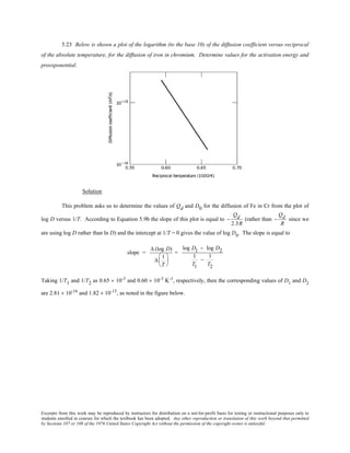 Excerpts from this work may be reproduced by instructors for distribution on a not-for-profit basis for testing or instructional purposes only to
students enrolled in courses for which the textbook has been adopted. Any other reproduction or translation of this work beyond that permitted
by Sections 107 or 108 of the 1976 United States Copyright Act without the permission of the copyright owner is unlawful.
5.23 Below is shown a plot of the logarithm (to the base 10) of the diffusion coefficient versus reciprocal
of the absolute temperature, for the diffusion of iron in chromium. Determine values for the activation energy and
preexponential.
Solution
This problem asks us to determine the values of Qd and D0 for the diffusion of Fe in Cr from the plot of
log D versus 1/T. According to Equation 5.9b the slope of this plot is equal to −
Qd
2.3R
(rather than −
Qd
R
since we
are using log D rather than ln D) and the intercept at 1/T = 0 gives the value of log D0
. The slope is equal to
slope =
∆ (log D)
∆
1
T






=
log D1 − log D2
1
T1
−
1
T2
Taking 1/T1 and 1/T2 as 0.65 × 10-3
and 0.60 × 10-3
K-1
, respectively, then the corresponding values of D1
and D2
are 2.81 × 10-16
and 1.82 × 10-15
, as noted in the figure below.
 