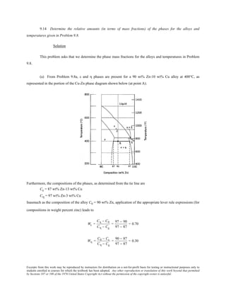 Excerpts from this work may be reproduced by instructors for distribution on a not-for-profit basis for testing or instructional purposes only to
students enrolled in courses for which the textbook has been adopted. Any other reproduction or translation of this work beyond that permitted
by Sections 107 or 108 of the 1976 United States Copyright Act without the permission of the copyright owner is unlawful.
9.14 Determine the relative amounts (in terms of mass fractions) of the phases for the alloys and
temperatures given in Problem 9.8.
Solution
This problem asks that we determine the phase mass fractions for the alloys and temperatures in Problem
9.8.
(a) From Problem 9.8a, ε and η phases are present for a 90 wt% Zn-10 wt% Cu alloy at 400°C, as
represented in the portion of the Cu-Zn phase diagram shown below (at point A).
Furthermore, the compositions of the phases, as determined from the tie line are
Cε = 87 wt% Zn-13 wt% Cu
Cη = 97 wt% Zn-3 wt% Cu
Inasmuch as the composition of the alloy C0 = 90 wt% Zn, application of the appropriate lever rule expressions (for
compositions in weight percent zinc) leads to
Wε =
Cη − C0
Cη − Cε
=
97 − 90
97 − 87
= 0.70
Wη =
C0 − Cε
Cη − Cε
=
90 − 87
97 − 87
= 0.30
 