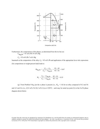 Excerpts from this work may be reproduced by instructors for distribution on a not-for-profit basis for testing or instructional purposes only to
students enrolled in courses for which the textbook has been adopted. Any other reproduction or translation of this work beyond that permitted
by Sections 107 or 108 of the 1976 United States Copyright Act without the permission of the copyright owner is unlawful.
Furthermore, the compositions of the phases, as determined from the tie line are
CMg2Pb
= 81 wt% Pb-19 wt% Mg
CL = 93 wt% Pb-7 wt% Mg
Inasmuch as the composition of the alloy C0 = 85 wt% Pb and application of the appropriate lever rule expressions
(for compositions in weight percent lead) leads to
WMg2Pb =
CL − C0
CL − CMg2Pb
=
93 − 85
93 − 81
= 0.67
WL =
C0 − CMg2Pb
CL − CMg2Pb
=
85 − 81
93 − 81
= 0.33
(g) From Problem 9.8g, just the α phase is present (i.e., Wα = 1.0) for an alloy composed of 8.2 mol Ni
and 4.3 mol Cu (i.e., 63.8 wt% Ni-36.2 wt% Cu) at 1250°C; such may be noted (as point G) in the Cu-Ni phase
diagram shown below.
 