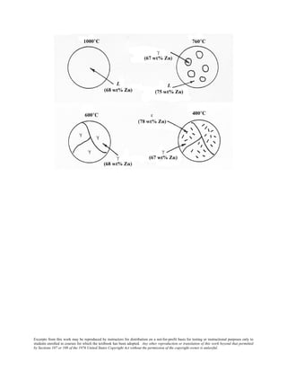 Excerpts from this work may be reproduced by instructors for distribution on a not-for-profit basis for testing or instructional purposes only to
students enrolled in courses for which the textbook has been adopted. Any other reproduction or translation of this work beyond that permitted
by Sections 107 or 108 of the 1976 United States Copyright Act without the permission of the copyright owner is unlawful.
 