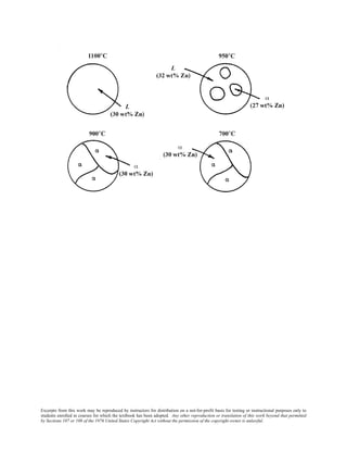 Excerpts from this work may be reproduced by instructors for distribution on a not-for-profit basis for testing or instructional purposes only to
students enrolled in courses for which the textbook has been adopted. Any other reproduction or translation of this work beyond that permitted
by Sections 107 or 108 of the 1976 United States Copyright Act without the permission of the copyright owner is unlawful.
 
