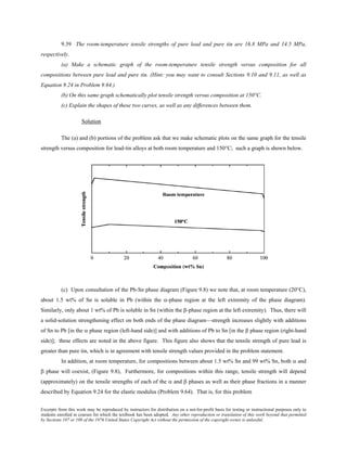 Excerpts from this work may be reproduced by instructors for distribution on a not-for-profit basis for testing or instructional purposes only to
students enrolled in courses for which the textbook has been adopted. Any other reproduction or translation of this work beyond that permitted
by Sections 107 or 108 of the 1976 United States Copyright Act without the permission of the copyright owner is unlawful.
9.39 The room-temperature tensile strengths of pure lead and pure tin are 16.8 MPa and 14.5 MPa,
respectively.
(a) Make a schematic graph of the room-temperature tensile strength versus composition for all
compositions between pure lead and pure tin. (Hint: you may want to consult Sections 9.10 and 9.11, as well as
Equation 9.24 in Problem 9.64.)
(b) On this same graph schematically plot tensile strength versus composition at 150°C.
(c) Explain the shapes of these two curves, as well as any differences between them.
Solution
The (a) and (b) portions of the problem ask that we make schematic plots on the same graph for the tensile
strength versus composition for lead-tin alloys at both room temperature and 150°C; such a graph is shown below.
(c) Upon consultation of the Pb-Sn phase diagram (Figure 9.8) we note that, at room temperature (20°C),
about 1.5 wt% of Sn is soluble in Pb (within the α-phase region at the left extremity of the phase diagram).
Similarly, only about 1 wt% of Pb is soluble in Sn (within the β-phase region at the left extremity). Thus, there will
a solid-solution strengthening effect on both ends of the phase diagram—strength increases slightly with additions
of Sn to Pb [in the α phase region (left-hand side)] and with additions of Pb to Sn [in the β phase region (right-hand
side)]; these effects are noted in the above figure. This figure also shows that the tensile strength of pure lead is
greater than pure tin, which is in agreement with tensile strength values provided in the problem statement.
In addition, at room temperature, for compositions between about 1.5 wt% Sn and 99 wt% Sn, both α and
β phase will coexist, (Figure 9.8), Furthermore, for compositions within this range, tensile strength will depend
(approximately) on the tensile strengths of each of the α and β phases as well as their phase fractions in a manner
described by Equation 9.24 for the elastic modulus (Problem 9.64). That is, for this problem
 