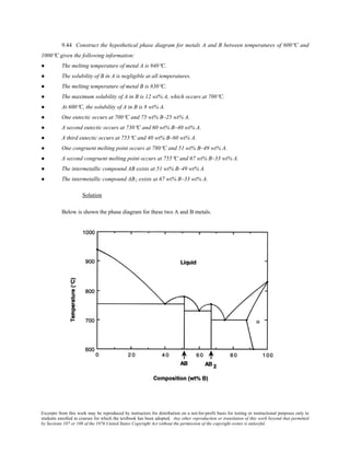 Excerpts from this work may be reproduced by instructors for distribution on a not-for-profit basis for testing or instructional purposes only to
students enrolled in courses for which the textbook has been adopted. Any other reproduction or translation of this work beyond that permitted
by Sections 107 or 108 of the 1976 United States Copyright Act without the permission of the copyright owner is unlawful.
9.44 Construct the hypothetical phase diagram for metals A and B between temperatures of 600°C and
1000°C given the following information:
● The melting temperature of metal A is 940°C.
● The solubility of B in A is negligible at all temperatures.
● The melting temperature of metal B is 830°C.
● The maximum solubility of A in B is 12 wt% A, which occurs at 700°C.
● At 600°C, the solubility of A in B is 8 wt% A.
● One eutectic occurs at 700°C and 75 wt% B–25 wt% A.
● A second eutectic occurs at 730°C and 60 wt% B–40 wt% A.
● A third eutectic occurs at 755°C and 40 wt% B–60 wt% A.
● One congruent melting point occurs at 780°C and 51 wt% B–49 wt% A.
● A second congruent melting point occurs at 755°C and 67 wt% B–33 wt% A.
● The intermetallic compound AB exists at 51 wt% B–49 wt% A.
● The intermetallic compound AB2 exists at 67 wt% B–33 wt% A.
Solution
Below is shown the phase diagram for these two A and B metals.
 