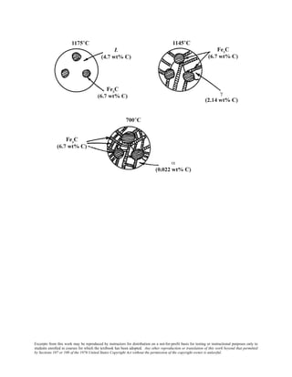 Excerpts from this work may be reproduced by instructors for distribution on a not-for-profit basis for testing or instructional purposes only to
students enrolled in courses for which the textbook has been adopted. Any other reproduction or translation of this work beyond that permitted
by Sections 107 or 108 of the 1976 United States Copyright Act without the permission of the copyright owner is unlawful.
 