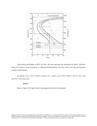 Excerpts from this work may be reproduced by instructors for distribution on a not-for-profit basis for testing or instructional purposes only to
students enrolled in courses for which the textbook has been adopted. Any other reproduction or translation of this work beyond that permitted
by Sections 107 or 108 of the 1976 United States Copyright Act without the permission of the copyright owner is unlawful.
After cooling and holding at 400°C for 200 s, the entire specimen has transformed to bainite. Therefore,
during the cooling to room temperature no additional transformations will occur. Hence, the final microstructure
consists of 100% bainite.
(g) Rapidly cool to 575°C (1065°F), hold for 20 s, rapidly cool to 350°C (660°F), hold for 100 s, then
quench to room temperature.
Solution
Below is Figure 10.22 upon which is superimposed the above heat treatment.
 