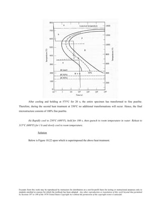 Excerpts from this work may be reproduced by instructors for distribution on a not-for-profit basis for testing or instructional purposes only to
students enrolled in courses for which the textbook has been adopted. Any other reproduction or translation of this work beyond that permitted
by Sections 107 or 108 of the 1976 United States Copyright Act without the permission of the copyright owner is unlawful.
After cooling and holding at 575°C for 20 s, the entire specimen has transformed to fine pearlite.
Therefore, during the second heat treatment at 350°C no additional transformations will occur. Hence, the final
microstructure consists of 100% fine pearlite.
(h) Rapidly cool to 250°C (480°F), hold for 100 s, then quench to room temperature in water. Reheat to
315°C (600°F) for 1 h and slowly cool to room temperature.
Solution
Below is Figure 10.22 upon which is superimposed the above heat treatment.
 