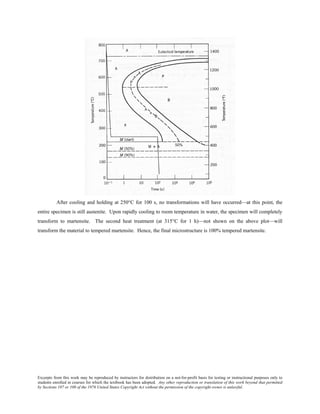 Excerpts from this work may be reproduced by instructors for distribution on a not-for-profit basis for testing or instructional purposes only to
students enrolled in courses for which the textbook has been adopted. Any other reproduction or translation of this work beyond that permitted
by Sections 107 or 108 of the 1976 United States Copyright Act without the permission of the copyright owner is unlawful.
After cooling and holding at 250°C for 100 s, no transformations will have occurred—at this point, the
entire specimen is still austenite. Upon rapidly cooling to room temperature in water, the specimen will completely
transform to martensite. The second heat treatment (at 315°C for 1 h)—not shown on the above plot—will
transform the material to tempered martensite. Hence, the final microstructure is 100% tempered martensite.
 