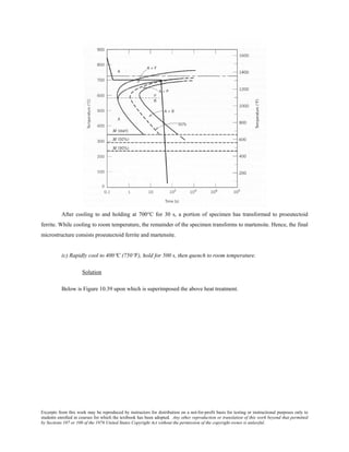 Excerpts from this work may be reproduced by instructors for distribution on a not-for-profit basis for testing or instructional purposes only to
students enrolled in courses for which the textbook has been adopted. Any other reproduction or translation of this work beyond that permitted
by Sections 107 or 108 of the 1976 United States Copyright Act without the permission of the copyright owner is unlawful.
After cooling to and holding at 700°C for 30 s, a portion of specimen has transformed to proeutectoid
ferrite. While cooling to room temperature, the remainder of the specimen transforms to martensite. Hence, the final
microstructure consists proeutectoid ferrite and martensite.
(c) Rapidly cool to 400°C (750°F), hold for 500 s, then quench to room temperature.
Solution
Below is Figure 10.39 upon which is superimposed the above heat treatment.
 