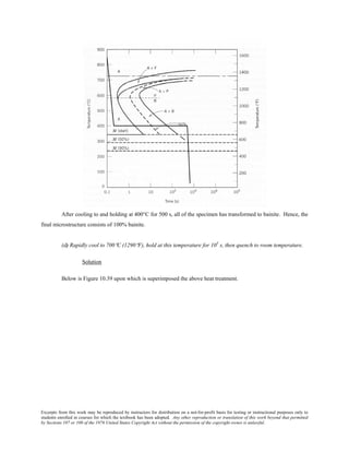 Excerpts from this work may be reproduced by instructors for distribution on a not-for-profit basis for testing or instructional purposes only to
students enrolled in courses for which the textbook has been adopted. Any other reproduction or translation of this work beyond that permitted
by Sections 107 or 108 of the 1976 United States Copyright Act without the permission of the copyright owner is unlawful.
After cooling to and holding at 400°C for 500 s, all of the specimen has transformed to bainite. Hence, the
final microstructure consists of 100% bainite.
(d) Rapidly cool to 700°C (1290°F), hold at this temperature for 105
s, then quench to room temperature.
Solution
Below is Figure 10.39 upon which is superimposed the above heat treatment.
 