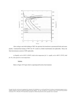 Excerpts from this work may be reproduced by instructors for distribution on a not-for-profit basis for testing or instructional purposes only to
students enrolled in courses for which the textbook has been adopted. Any other reproduction or translation of this work beyond that permitted
by Sections 107 or 108 of the 1976 United States Copyright Act without the permission of the copyright owner is unlawful.
After cooling to and while holding at 700°C the specimen first transforms to proeutectoid ferrite and coarse
pearlite. Continued heat treating at 700°C for 105 s results in a further transformation into spheroidite. Hence, the
final microstructure consists of 100% spheroidite.
(e) Rapidly cool to 650°C (1200°F), hold at this temperature for 3 s, rapidly cool to 400°C (750°F), hold
for 10 s, then quench to room temperature.
Solution
Below is Figure 10.39 upon which is superimposed the above heat treatment.
 