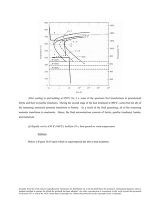 Excerpts from this work may be reproduced by instructors for distribution on a not-for-profit basis for testing or instructional purposes only to
students enrolled in courses for which the textbook has been adopted. Any other reproduction or translation of this work beyond that permitted
by Sections 107 or 108 of the 1976 United States Copyright Act without the permission of the copyright owner is unlawful.
After cooling to and holding at 650°C for 3 s, some of the specimen first transformers to proeutectoid
ferrite and then to pearlite (medium). During the second stage of the heat treatment at 400°C, some (but not all) of
the remaining unreacted austenite transforms to bainite. As a result of the final quenching, all of the remaining
austenite transforms to martensite. Hence, the final microstructure consists of ferrite, pearlite (medium), bainite,
and martensite.
(f) Rapidly cool to 450°C (840°F), hold for 10 s, then quench to room temperature.
Solution
Below is Figure 10.39 upon which is superimposed the above heat treatment.
 