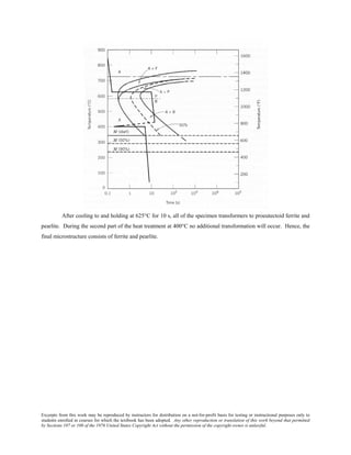 Excerpts from this work may be reproduced by instructors for distribution on a not-for-profit basis for testing or instructional purposes only to
students enrolled in courses for which the textbook has been adopted. Any other reproduction or translation of this work beyond that permitted
by Sections 107 or 108 of the 1976 United States Copyright Act without the permission of the copyright owner is unlawful.
After cooling to and holding at 625°C for 10 s, all of the specimen transformers to proeutectoid ferrite and
pearlite. During the second part of the heat treatment at 400°C no additional transformation will occur. Hence, the
final microstructure consists of ferrite and pearlite.
 