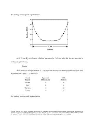 Excerpts from this work may be reproduced by instructors for distribution on a not-for-profit basis for testing or instructional purposes only to
students enrolled in courses for which the textbook has been adopted. Any other reproduction or translation of this work beyond that permitted
by Sections 107 or 108 of the 1976 United States Copyright Act without the permission of the copyright owner is unlawful.
The resulting hardness profile is plotted below.
(d) A 70-mm (2
3
4
-in.) diameter cylindrical specimen of a 1040 steel alloy that has been quenched in
moderately agitated water.
Solution
In the manner of Example Problem 11.1, the equivalent distances and hardnesses tabulated below were
determined from Figures 11.14 and 11.17a.
Radial Equivalent HRC
Position Distance, mm Hardness
Surface 3 48
3/4 R 8 30
Midradius 13 23
Center 15 22
The resulting hardness profile is plotted below.
 