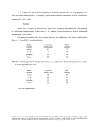 Excerpts from this work may be reproduced by instructors for distribution on a not-for-profit basis for testing or instructional purposes only to
students enrolled in courses for which the textbook has been adopted. Any other reproduction or translation of this work beyond that permitted
by Sections 107 or 108 of the 1976 United States Copyright Act without the permission of the copyright owner is unlawful.
11.29 Compare the effectiveness of quenching in moderately agitated water and oil by graphing, on a
single plot, radial hardness profiles for 65-mm (2
1
2
-in.) diameter cylindrical specimens of an 8630 steel that have
been quenched in both media.
Solution
We are asked to compare the effectiveness of quenching in moderately agitated water and oil by graphing,
on a single plot, hardness profiles for a 65 mm (2-1/2 in.) diameter cylindrical specimen of an 8630 steel that has
been quenched in both media.
For moderately agitated water, the equivalent distances and hardnesses for the several radial positions
[Figures 11.17a and 11.15] are tabulated below.
Radial Equivalent HRC
Position Distance, mm Hardness
Surface 2.5 52
3/4 R 7 43
Midradius 11 36
Center 13 33
While for moderately agitated oil, the equivalent distances and hardnesses for the several radial positions [Figures
11.17b and 11.15] are tabulated below.
Radial Equivalent HRC
Position Distance, mm Hardness
Surface 10 37
3/4 R 15 32
Midradius 18 29
Center 20 28
These data are plotted here.
 