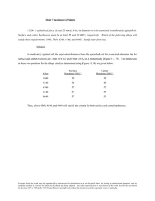 Excerpts from this work may be reproduced by instructors for distribution on a not-for-profit basis for testing or instructional purposes only to
students enrolled in courses for which the textbook has been adopted. Any other reproduction or translation of this work beyond that permitted
by Sections 107 or 108 of the 1976 United States Copyright Act without the permission of the copyright owner is unlawful.
Heat Treatment of Steels
11.D6 A cylindrical piece of steel 25 mm (1.0 in.) in diameter is to be quenched in moderately agitated oil.
Surface and center hardnesses must be at least 55 and 50 HRC, respectively. Which of the following alloys will
satisfy these requirements: 1040, 5140, 4340, 4140, and 8640? Justify your choice(s).
Solution
In moderately agitated oil, the equivalent distances from the quenched end for a one-inch diameter bar for
surface and center positions are 3 mm (1/8 in.) and 8 mm (11/32 in.), respectively [Figure 11.17b]. The hardnesses
at these two positions for the alloys cited (as determined using Figure 11.14) are given below.
Surface Center
Alloy Hardness (HRC) Hardness (HRC)
1040 50 30
5140 56 49
4340 57 57
4140 57 55
8640 57 53
Thus, alloys 4340, 4140, and 8640 will satisfy the criteria for both surface and center hardnesses.
 