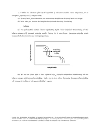 Excerpts from this work may be reproduced by instructors for distribution on a not-for-profit basis for testing or instructional purposes only to
students enrolled in courses for which the textbook has been adopted. Any other reproduction or translation of this work beyond that permitted
by Sections 107 or 108 of the 1976 United States Copyright Act without the permission of the copyright owner is unlawful.
15.10 Make two schematic plots of the logarithm of relaxation modulus versus temperature for an
amorphous polymer (curve C in Figure 15.8).
(a) On one of these plots demonstrate how the behavior changes with increasing molecular weight.
(b) On the other plot, indicate the change in behavior with increasing crosslinking.
Solution
(a) This portion of the problem calls for a plot of log Er(10) versus temperature demonstrating how the
behavior changes with increased molecular weight. Such a plot is given below. Increasing molecular weight
increases both glass-transition and melting temperatures.
(b) We are now called upon to make a plot of log Er(10) versus temperature demonstrating how the
behavior changes with increased crosslinking. Such a plot is given below. Increasing the degree of crosslinking
will increase the modulus in both glassy and rubbery regions.
 