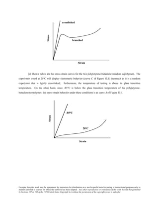Excerpts from this work may be reproduced by instructors for distribution on a not-for-profit basis for testing or instructional purposes only to
students enrolled in courses for which the textbook has been adopted. Any other reproduction or translation of this work beyond that permitted
by Sections 107 or 108 of the 1976 United States Copyright Act without the permission of the copyright owner is unlawful.
(c) Shown below are the stress-strain curves for the two poly(styrene-butadiene) random copolymers. The
copolymer tested at 20°C will display elastomeric behavior (curve C of Figure 15.1) inasmuch as it is a random
copolymer that is lightly crosslinked; furthermore, the temperature of testing is above its glass transition
temperature. On the other hand, since -85°C is below the glass transition temperature of the poly(styrene-
butadiene) copolymer, the stress-strain behavior under these conditions is as curve A of Figure 15.1.
 