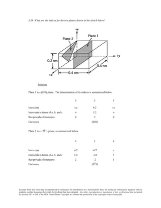 Excerpts from this work may be reproduced by instructors for distribution on a not-for-profit basis for testing or instructional purposes only to
students enrolled in courses for which the textbook has been adopted. Any other reproduction or translation of this work beyond that permitted
by Sections 107 or 108 of the 1976 United States Copyright Act without the permission of the copyright owner is unlawful.
3.39 What are the indices for the two planes drawn in the sketch below?
Solution
Plane 1 is a (020) plane. The determination of its indices is summarized below.
x y z
Intercepts ∞a b/2 ∞c
Intercepts in terms of a, b, and c ∞ 1/2 ∞
Reciprocals of intercepts 0 2 0
Enclosure (020)
Plane 2 is a (221) plane, as summarized below.
x y z
Intercepts a/2 -b/2 c
Intercepts in terms of a, b, and c 1/2 -1/2 1
Reciprocals of intercepts 2 -2 1
Enclosure (221)
 
