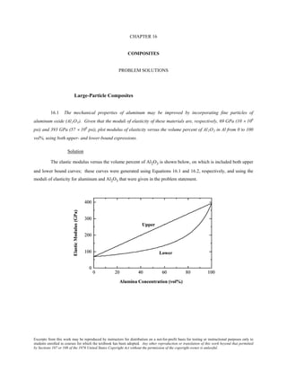 Excerpts from this work may be reproduced by instructors for distribution on a not-for-profit basis for testing or instructional purposes only to
students enrolled in courses for which the textbook has been adopted. Any other reproduction or translation of this work beyond that permitted
by Sections 107 or 108 of the 1976 United States Copyright Act without the permission of the copyright owner is unlawful.
CHAPTER 16
COMPOSITES
PROBLEM SOLUTIONS
Large-Particle Composites
16.1 The mechanical properties of aluminum may be improved by incorporating fine particles of
aluminum oxide (Al2O3). Given that the moduli of elasticity of these materials are, respectively, 69 GPa (10 × 106
psi) and 393 GPa (57 × 106
psi), plot modulus of elasticity versus the volume percent of Al2O3 in Al from 0 to 100
vol%, using both upper- and lower-bound expressions.
Solution
The elastic modulus versus the volume percent of Al2O3 is shown below, on which is included both upper
and lower bound curves; these curves were generated using Equations 16.1 and 16.2, respectively, and using the
moduli of elasticity for aluminum and Al2O3 that were given in the problem statement.
 