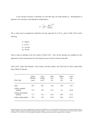 Callister materials science_engineering_introduction_8th_solution_manual
