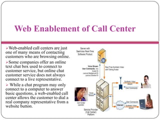 Web Enablement of Call Center
Web-enabled call centers are just
one of many means of contacting
customers who are browsing online.
Some companies offer an online
text chat box used to connect to
customer service, but online chat
customer service does not always
connect to a live representative.
 While a chat program may only
connect to a computer to answer
basic questions, a web-enabled call
center allows the customer to dial a
real company representative from a
website button.
 