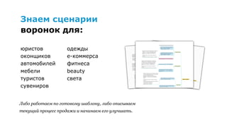 Знаем сценарии
воронок для:
юристов 
оконщиков 
автомобилей 
мебели 
туристов 
сувениров
Либо работаем по готовому шаблону, либо описываем
текущий процесс продажи и начинаем его улучшать.
одежды 
е-коммерса 
фитнеса 
beauty 
света
 