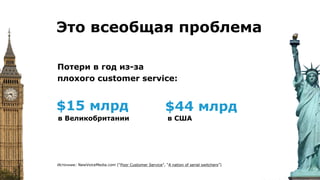 $15 млрд $44 млрд
Потери в год из-за
плохого customer service:
в Великобритании в США
Источник: NewVoiceMedia.com (“Poor Customer Service”, “A nation of serial switchers”)
Это всеобщая проблема
 