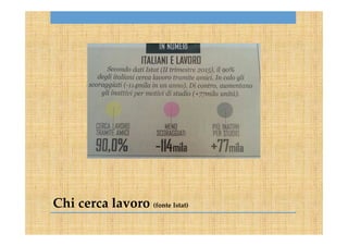 Chi cerca lavoro (fonte Istat)
 
