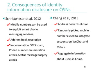2. Consequences of identity
information disclosure on OSNs
Schrittwieser et al, 2012
Mobile numbers can be used
to exploit smart phone
messaging services.
Address book resolution
Impersonation, SMS spam,
Phone number enumeration
attack, Status message forgery

attack

Cheng et al, 2013
Address book resolution
Randomly picked mobile

numbers used to integrate
accounts on WeChat and
MiTalk.

Aggregate information
about users in China.
25

 