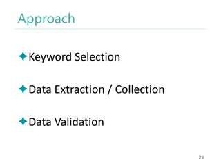 Approach
Keyword Selection
Data Extraction / Collection
Data Validation
29

 