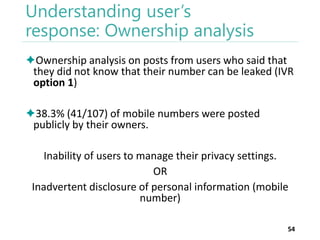 Understanding user’s
response: Ownership analysis
Ownership analysis on posts from users who said that
they did not know that their number can be leaked (IVR
option 1)
38.3% (41/107) of mobile numbers were posted
publicly by their owners.
Inability of users to manage their privacy settings.
OR
Inadvertent disclosure of personal information (mobile
number)
54

 