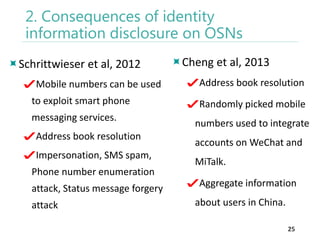 2. Consequences of identity
information disclosure on OSNs
Schrittwieser et al, 2012
Mobile numbers can be used
to exploi...