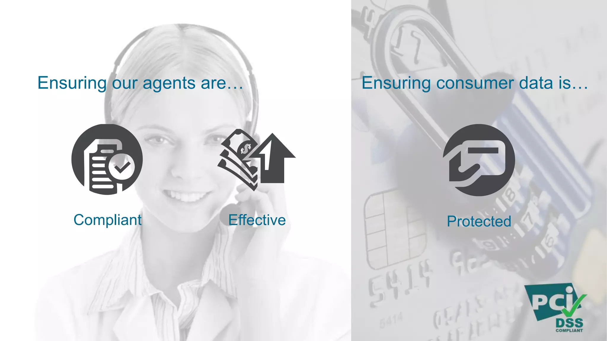 Compliant Effective
Ensuring consumer data is…Ensuring our agents are…
Protected
 
