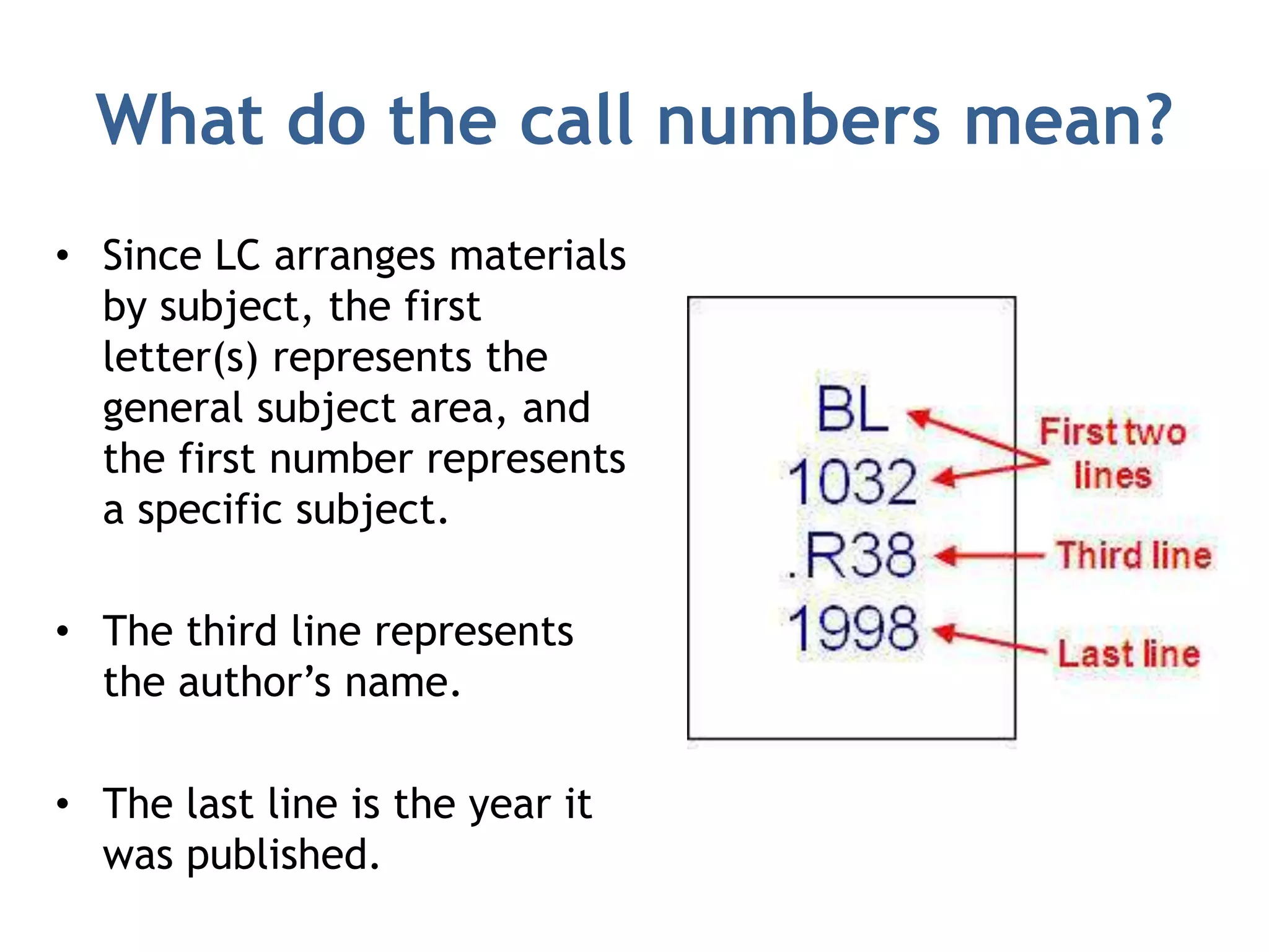 What do the call numbers mean?Since LC arranges materials by subject, the first letter(s) represents the general subject area, and the first number represents a specific subject.The third line represents the author’s name.The last line is the year it was published.