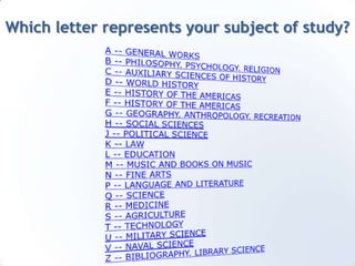 Which letter represents your subject of study?A -- GENERAL WORKS  B -- PHILOSOPHY. PSYCHOLOGY. RELIGION C -- AUXILIARY SCIENCES OF HISTORY  D -- WORLD HISTORY  E -- HISTORY OF THE AMERICAS  F -- HISTORY OF THE AMERICAS  G -- GEOGRAPHY. ANTHROPOLOGY. RECREATION H -- SOCIAL SCIENCES  J -- POLITICAL SCIENCE  K -- LAW  L -- EDUCATION  M -- MUSIC AND BOOKS ON MUSIC N -- FINE ARTS  P -- LANGUAGE AND LITERATURE  Q -- SCIENCE  R -- MEDICINE  S -- AGRICULTURE  T -- TECHNOLOGY U -- MILITARY SCIENCE  V -- NAVAL SCIENCE  Z -- BIBLIOGRAPHY. LIBRARY SCIENCE
